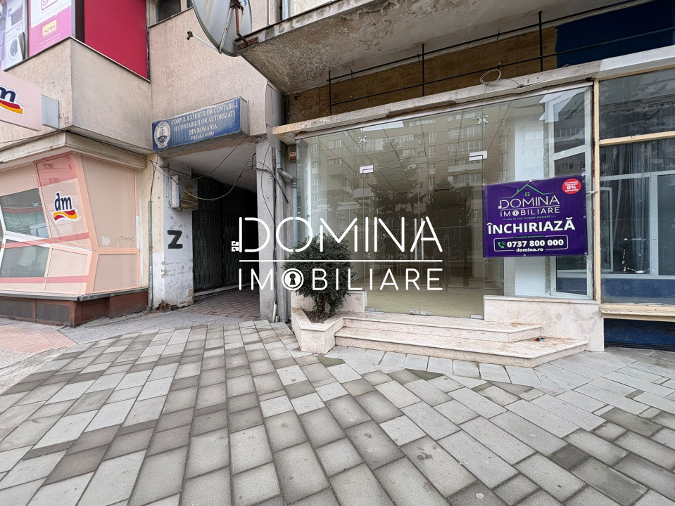 Închiriere spațiu comercial *82 mp-dublu acces* str. Victoriei - zona pietonală 