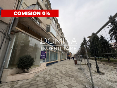 Închiriere spațiu comercial *82 mp-dublu acces* str. Victoriei - zona pietonală 