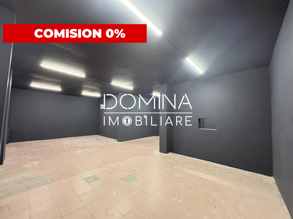 Închiriere spațiu comercial 110 mp, vitrină stradală  – zona 8 Mai, Târgu Jiu