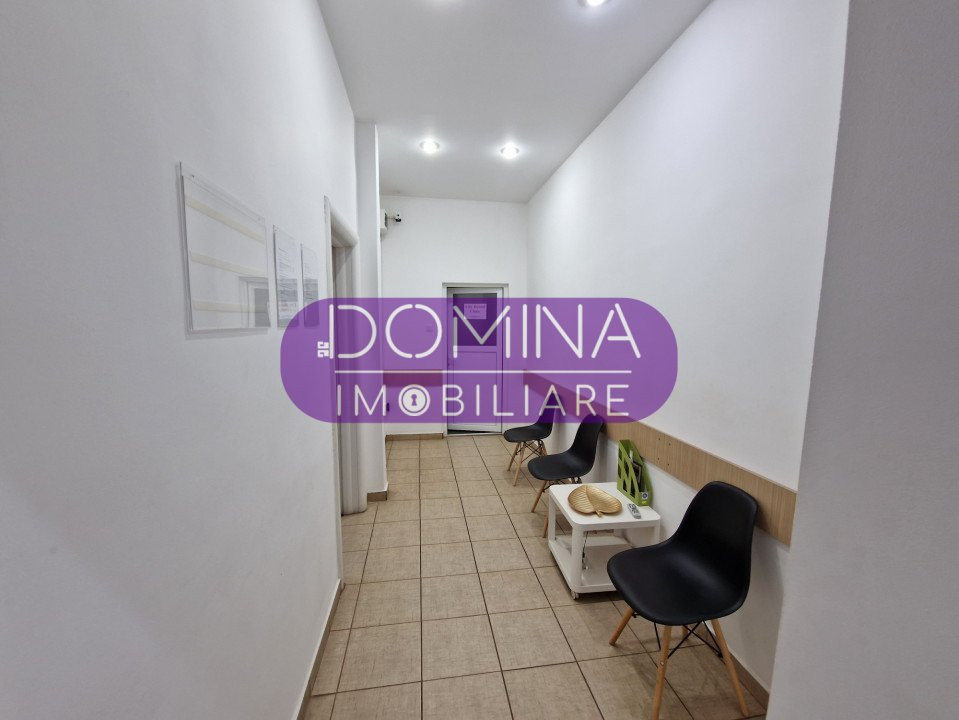 Închiriere spațiu comercial situat în Târgu Jiu - zona  Unirii