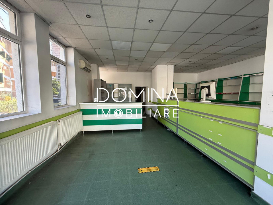 Închiriere spațiu comercial – vitrină și vizibilitate la Bd. Nicolae Titulescu