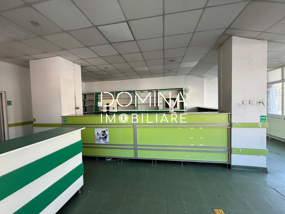 Închiriere spațiu comercial – vitrină și vizibilitate la Bd. Nicolae Titulescu