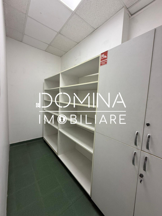 Închiriere spațiu comercial – vitrină și vizibilitate la Bd. Nicolae Titulescu