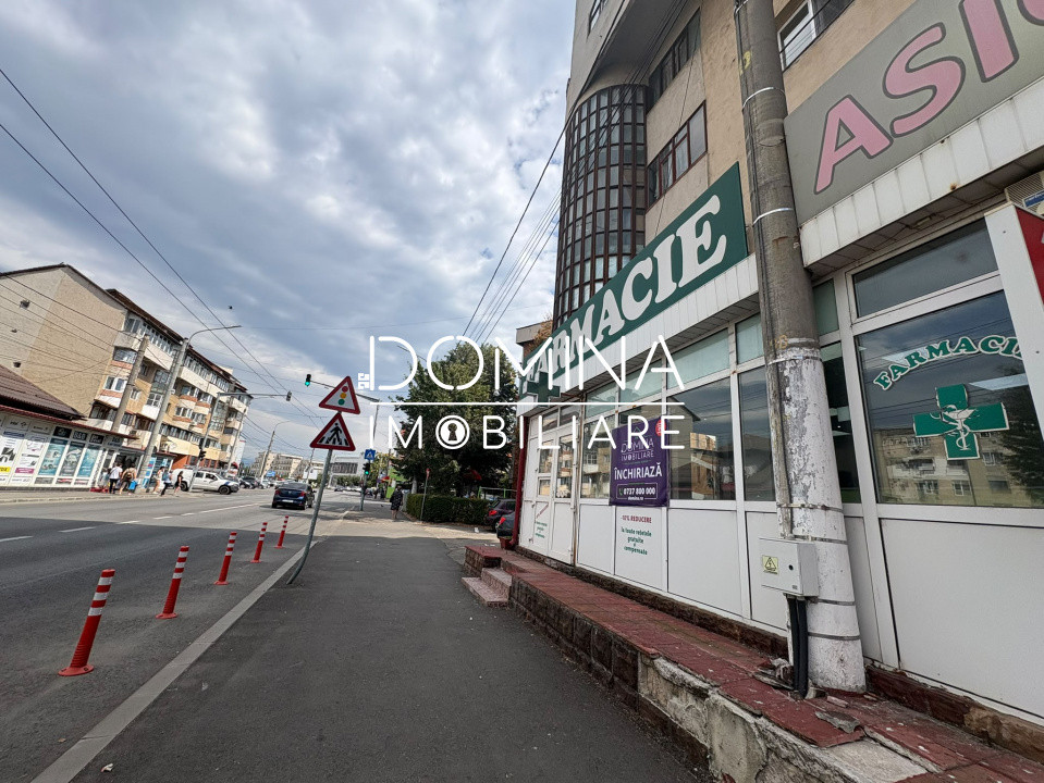 Închiriere spațiu comercial – vitrină și vizibilitate la Bd. Nicolae Titulescu