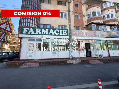 Închiriere spațiu comercial – vitrină și vizibilitate la Bd. Nicolae Titulescu