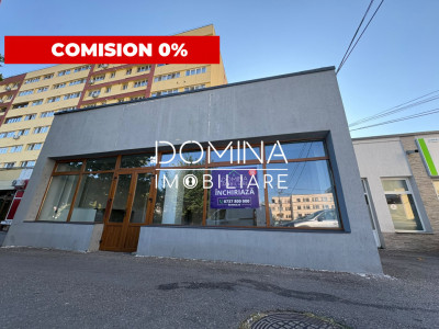 Închiriere spațiu comercial – Bulevardul Republicii – zona Gării