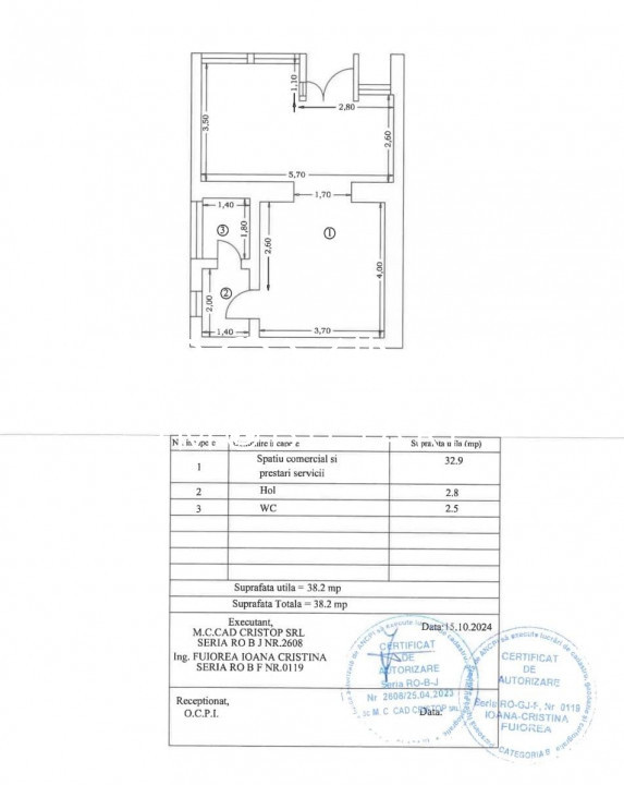 Închiriere spațiu comercial central – strada Siretului, vizavi de Finanțe