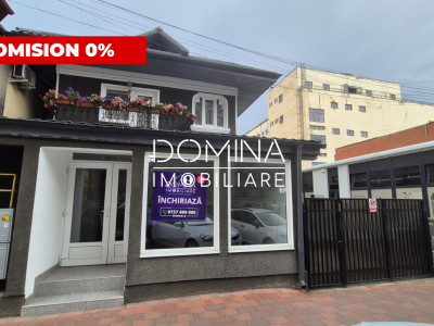 Închiriere spațiu comercial central – strada Siretului, vizavi de Finanțe