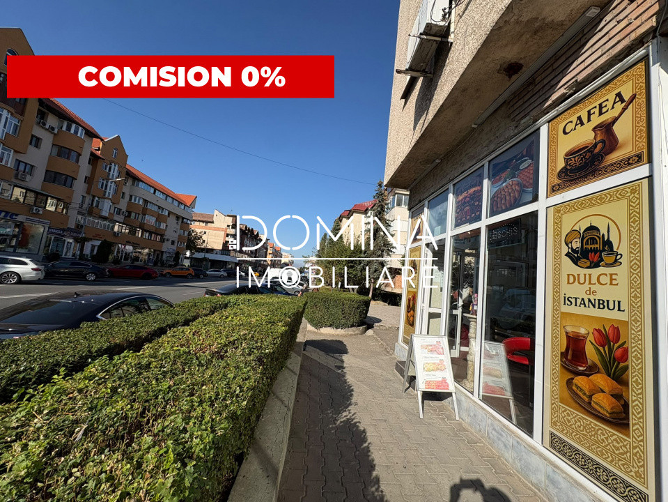 Închiriere spațiu comercial – vizibilitate stradală – central - strada Victoriei