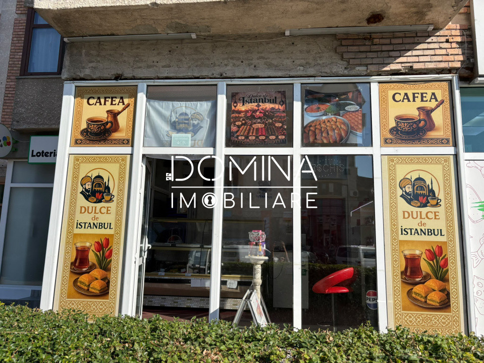 Închiriere spațiu comercial – vizibilitate stradală – central - strada Victoriei