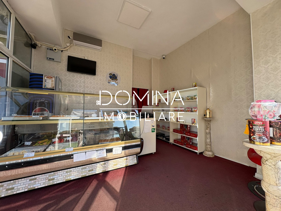 Închiriere spațiu comercial – vizibilitate stradală – central - strada Victoriei
