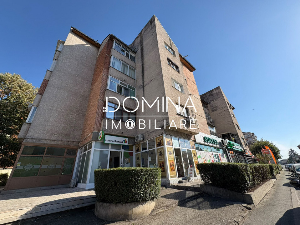 Închiriere spațiu comercial – vizibilitate stradală – central - strada Victoriei