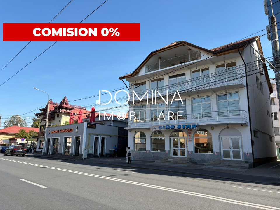 Închiriere spațiu comercial – parter, stradal, zona Castelului de Apă