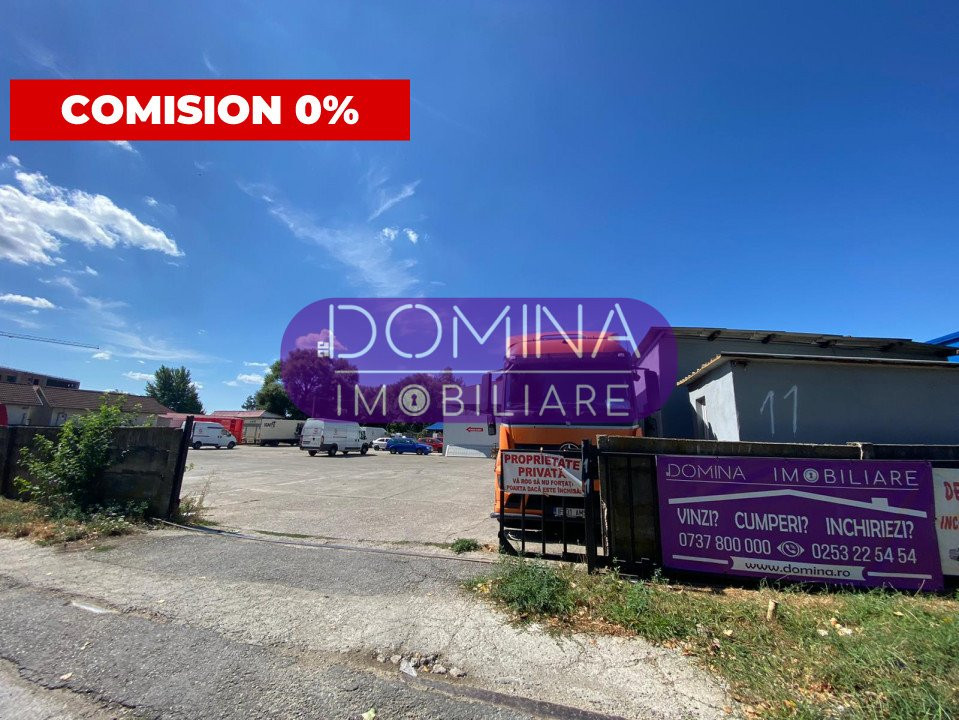 Închiriere hală industrială, situată în Târgu Jiu, strada Tineretului