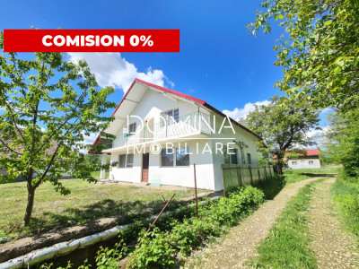 Vânzare proprietate multifuncțională, în Arcani, sat Sănătești - la DN 67 D