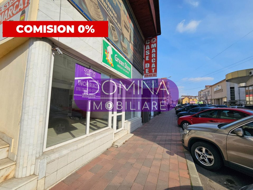 Închiriere spațiu comercial, 50 mp, situat în Târgu Jiu, strada Siretului
