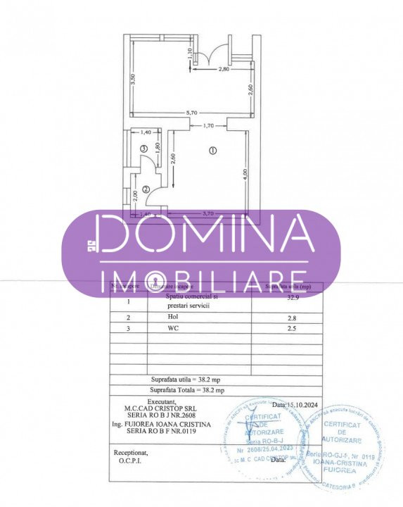 Închiriere spațiu comercial - strada Siretului - vizavi de Finanțe