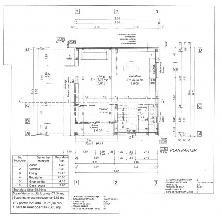 Vânzare vilă P+1 *nouă* - la cheie - Târgu Jiu - zona Dedeman