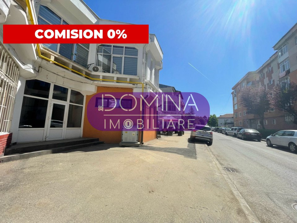 Închiriere spațiu comercial - Str. Lt. Col. Dumitru Petrescu - zona AJOFM
