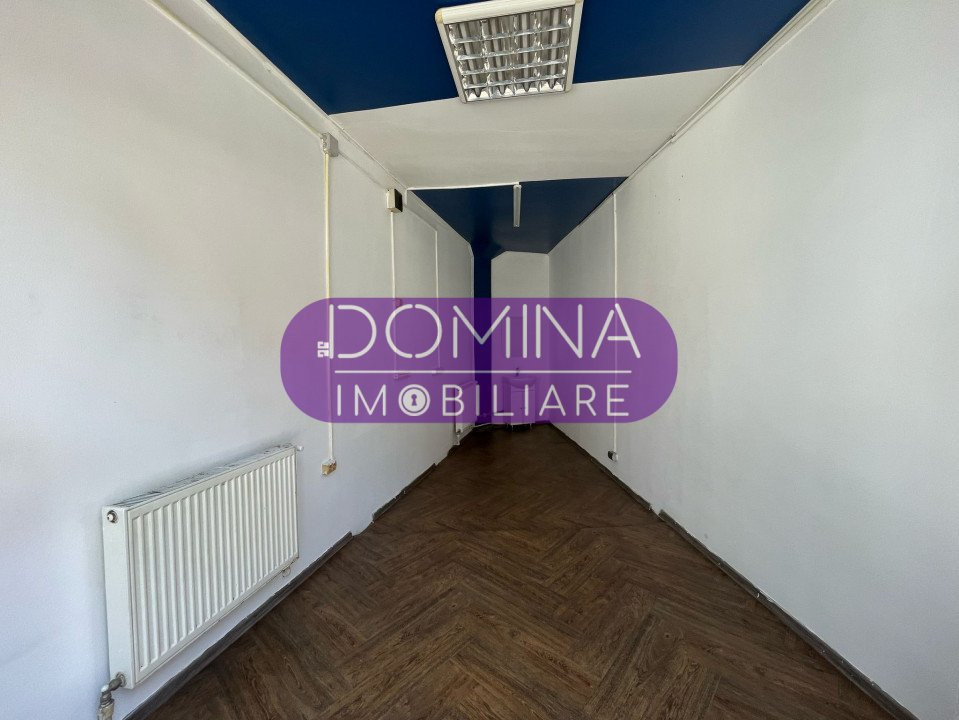 Închiriere spațiu comercial - Str. Lt. Col. Dumitru Petrescu - zona AJOFM