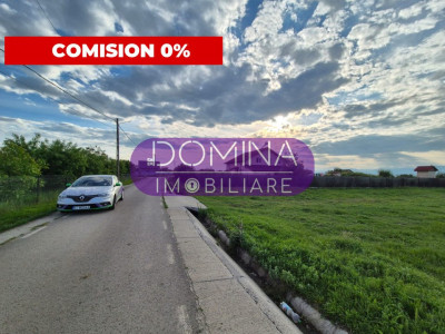 Vânzare teren situat în comuna Dănești, sat Bucureasa - zonă în dezvoltare.