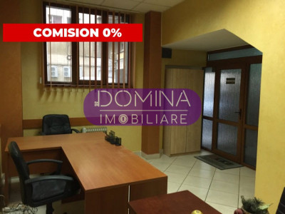 Spațiu comercial de vânzare ULTRACENTRAL – zona Hotel Gorj