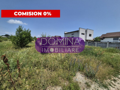Teren intravilan în Târgu Jiu, strada Petrești – Ideal pentru construcție