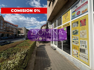Închiriere spațiu comercial, situat în Târgu Jiu, Str. Victoriei- zonă centrală
