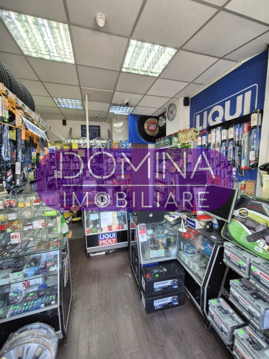 Închiriere spațiu comercial – vad excelent, zonă ultracentrală, strada Siretului