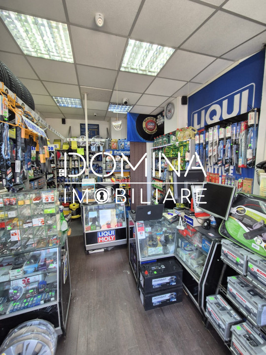 Închiriere spațiu comercial – vad excelent, zonă ultracentrală, strada Siretului