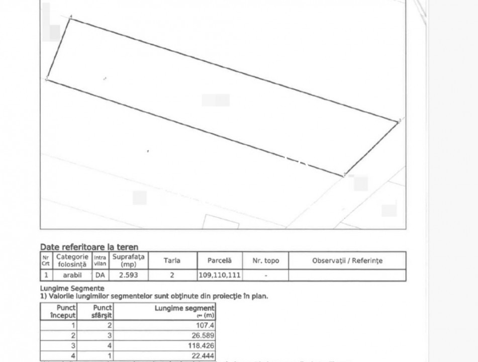 Vânzare teren intravilan cu PUZ, situat în Târgu-Jiu, localitatea Slobozia