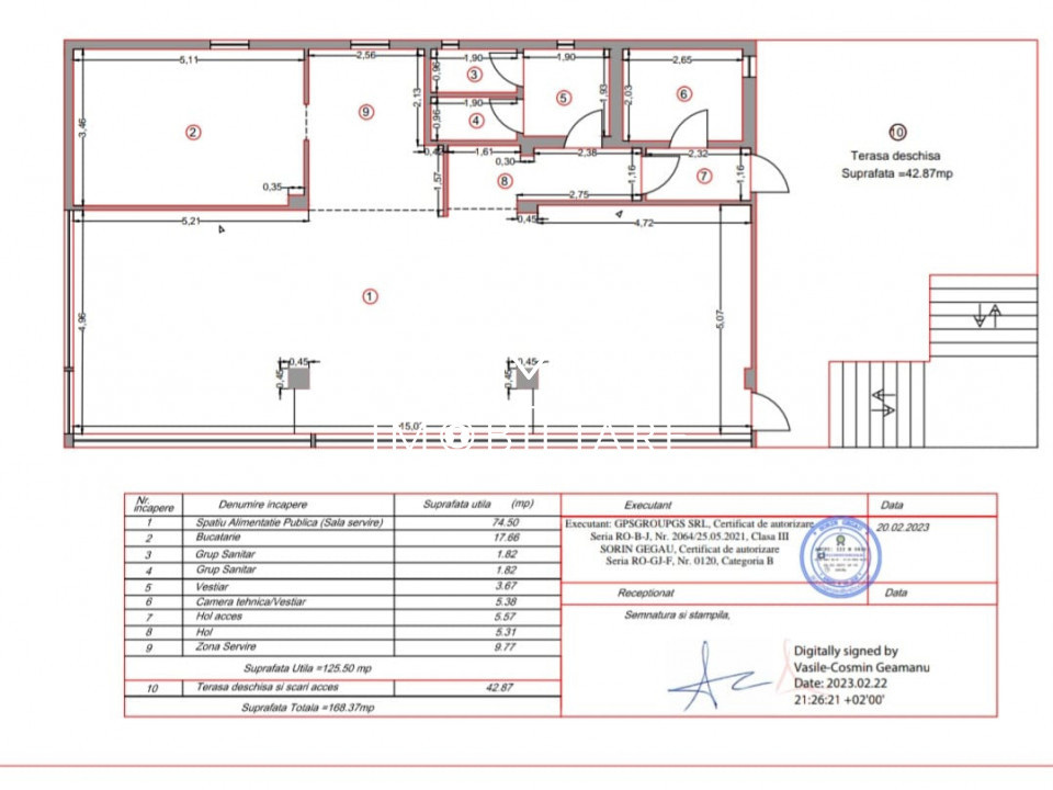 Închiriere spațiu comercial situat în Târgu Jiu, Piața Centrală