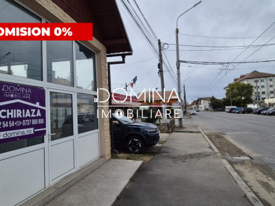 Închiriere spațiu comercial stradal, în Tg. Jiu, B-dul Ecaterina Teodoroiu