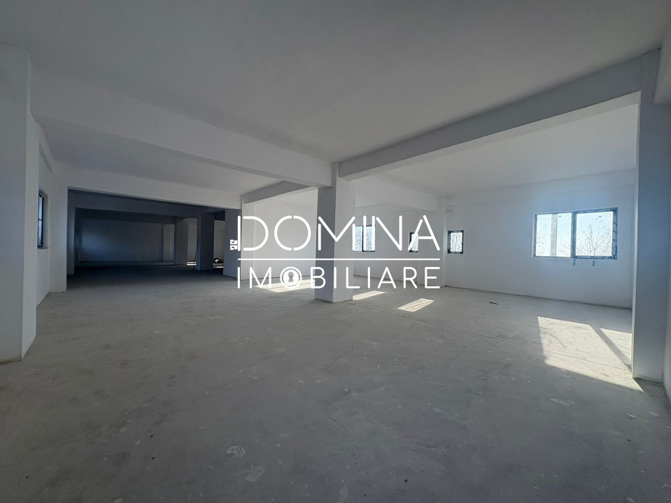 Spațiu comercial *170 mp - acces facil și vizibilitate* - Calea București