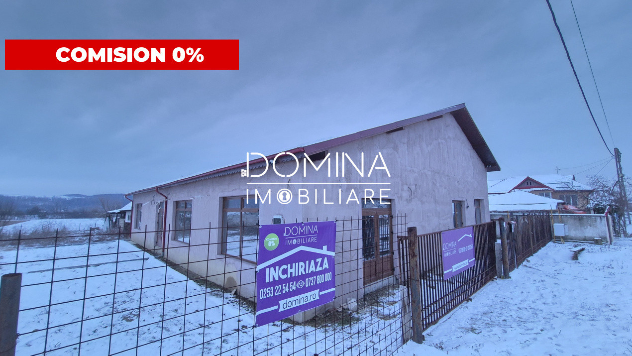 Închiriere spațiu comercial/industrial, situat în comuna Bâlteni, sat Vlăduleni