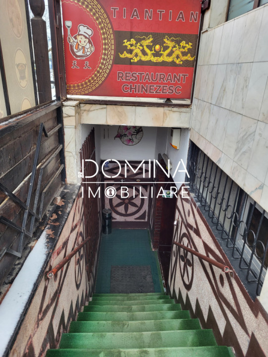 Închiriere spațiu comercial 120 mp – str. N. Titulescu, zonă intens circulată