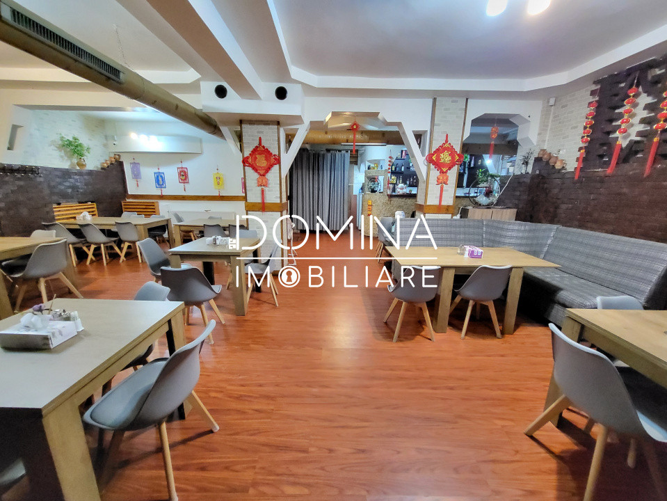 Închiriere spațiu comercial 120 mp – str. N. Titulescu, zonă intens circulată