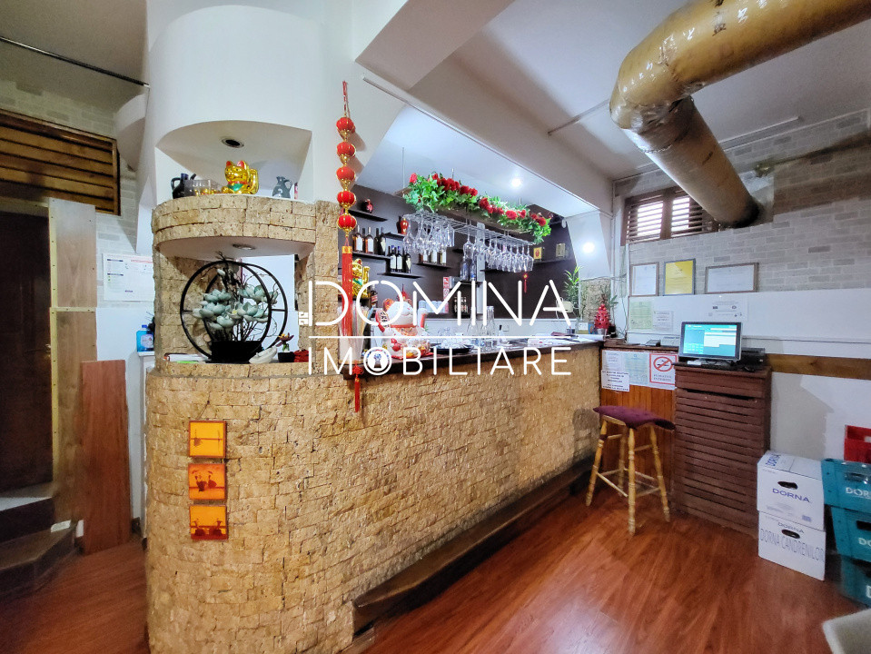 Închiriere spațiu comercial 120 mp – str. N. Titulescu, zonă intens circulată